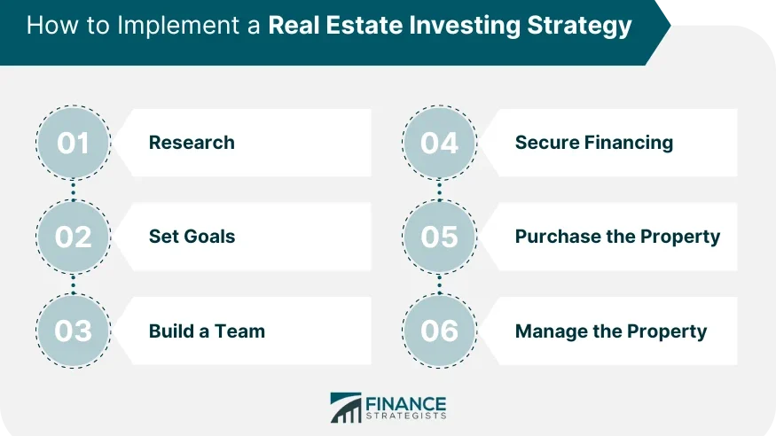 Sci à main : comment fonctionne cette stratégie d’investissement immobilier